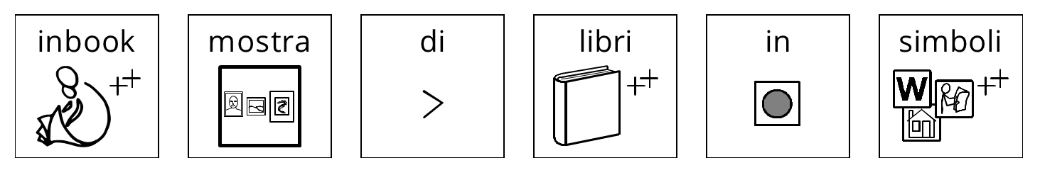 Questo è il titolo della mostra in comunicazione aumentativa e alternativa.